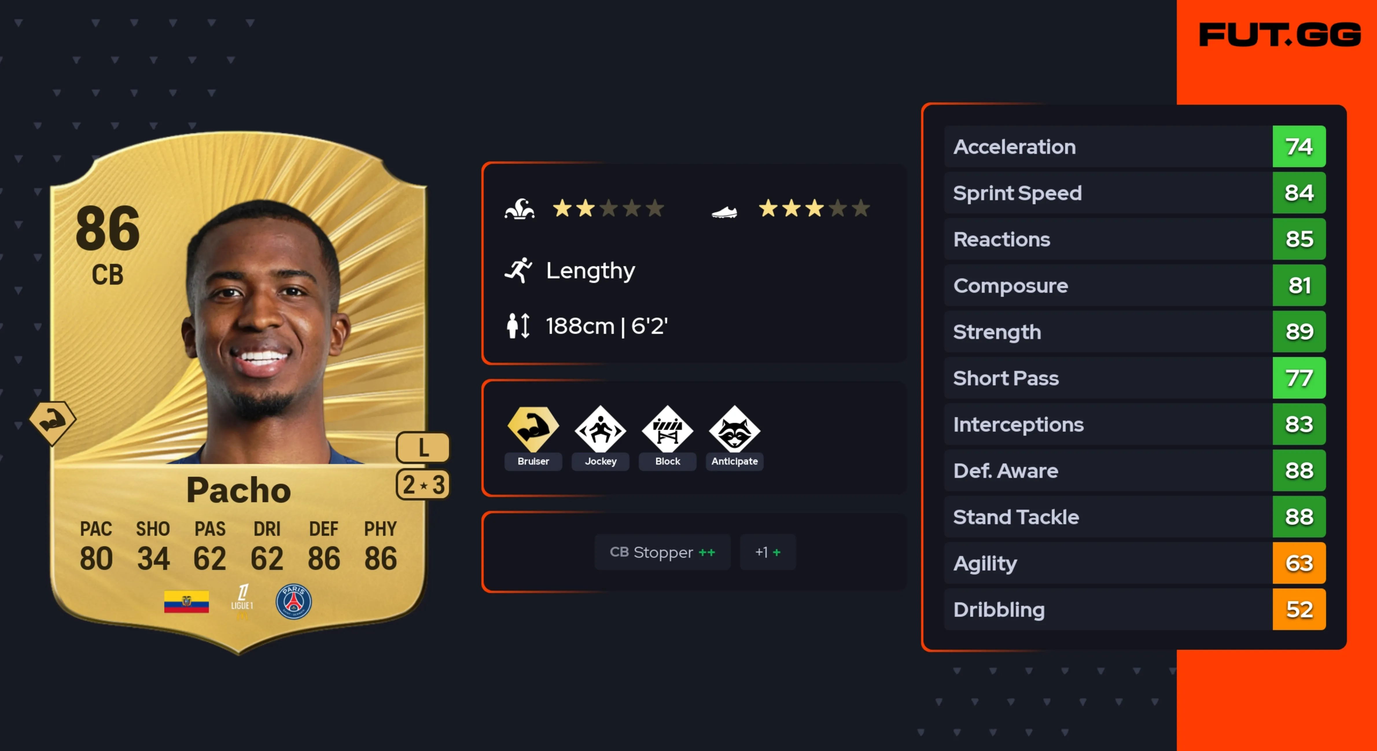 Willian Pacho fc 26